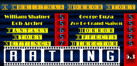 A Christmas Horror Story (2015) Movie Review