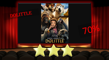 Dolittle (2020) Movie Review