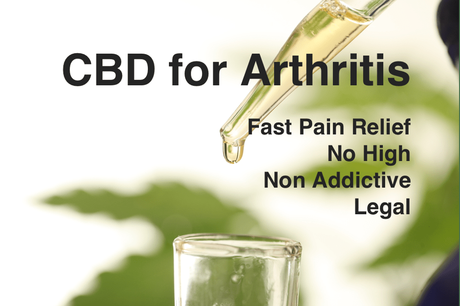 Can CBD Oil Help Relieve Symptoms of Arthritis?