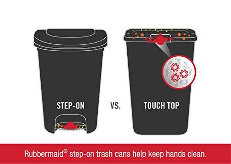 Rubbermaid Step On Garbage Can Reviews