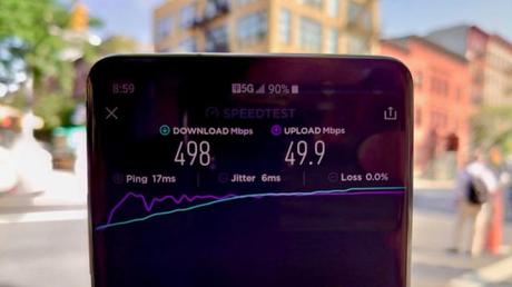 Android Authority’s smartphone and tech predictions for 2021