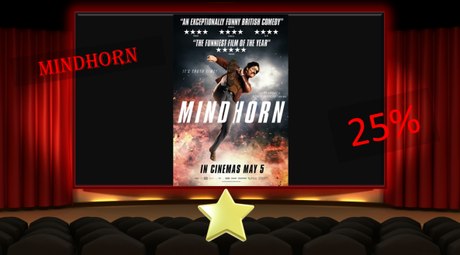 Mindhorn (2016) Movie Thoughts