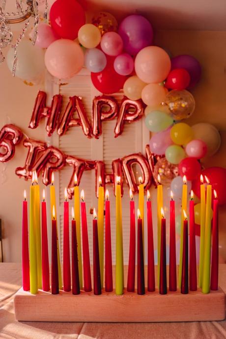 Virtual Birthday Party Ideas For Kids