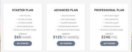 DSL Rentals Review DSL Rentals Price