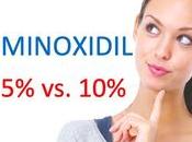 Minoxidil Efficacy Safety What Take?