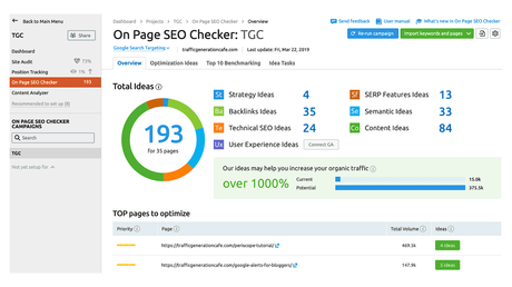 Take closer look at SEMrush On Page SEO Checker Overview