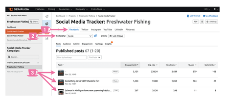 How to find top-performing content in Social Media Tracker