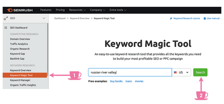 Start with Keyword Magic Tool