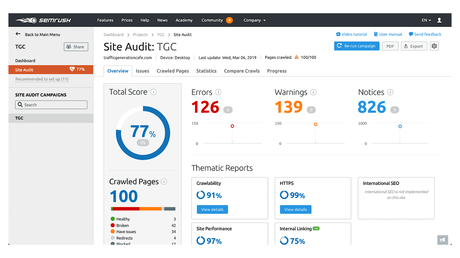 The results of a SEMrush site audit 
