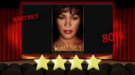 Whitney (2018) Movie Review