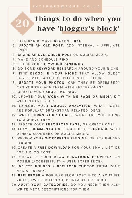 20 Things To Do When You Have Blogger's Block.