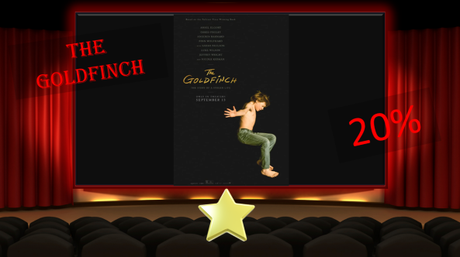 ABC Film Challenge – Catch Up 2020 – G – The Goldfinch (2019) Movie Thoughts