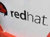 RedHat Acquiring Container Security Company StackRox ProWellTech