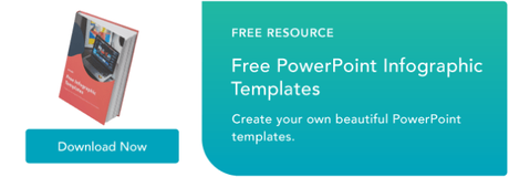How to Design a Process Infographic (And Where to Find Templates)