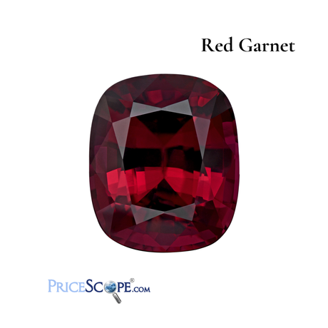 January Birthstone 2021: Red Garnet