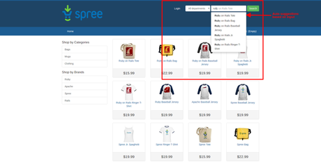 Integrate Elasticsearch with Spree Commerce