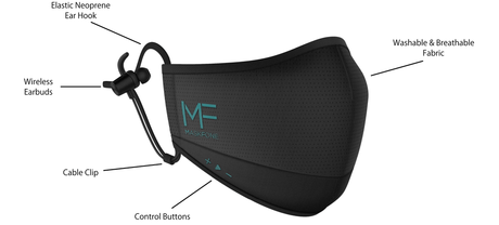 This mask doubles as a bluetooth headset