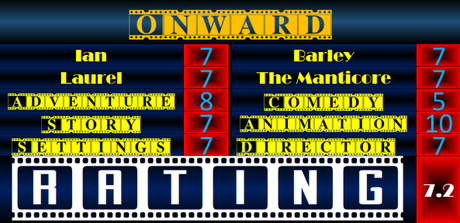ABC Film Challenge – Catch Up 2020 – O – Onward (2020) Movie Review
