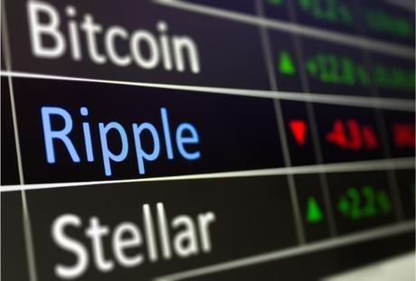 Things to Know About Ripple Exchange & Trading
