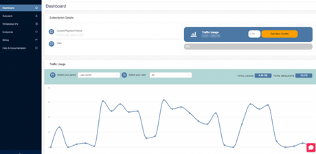 dashboard of smartproxy.com