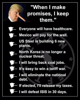 The Donald J Trump Legacy, Part I The Donald J Trump Legacy, Part I