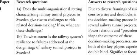 Ten Most Effective Steps For Students To Conduct Better Research