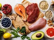 Best Food Items Healthy Digestion