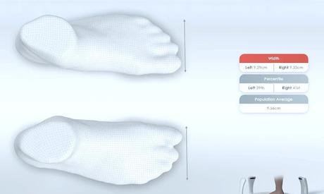 How Aetrex Has Revolutionized Foot Scanning