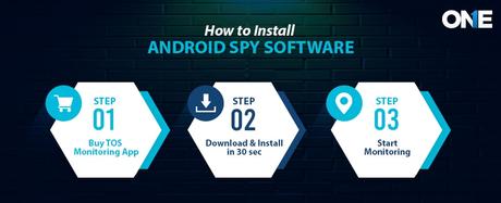 How to Install and Monitor Android Phone with TheOneSpy (Updated)