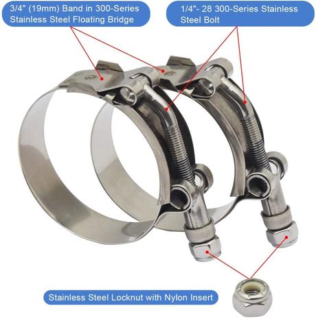 Ultimate Guide To The Best Hose Clamps