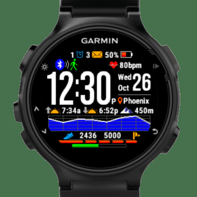 Garmin Fenix 5 Plus Review: Best for Sports and Training Track