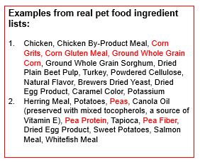 Pet food fraud: How the industry is using marketing ploys & antidotal information to trick you