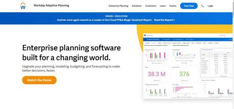 Adaptive Insights data analysis tool