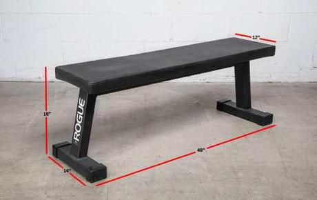 8 Best Flat Weight Benches for Home Gyms 8 Best Flat Weight Benches for Home Gyms