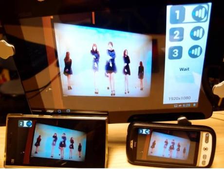 Best Apps to use android phone as webcam 2 Best Apps to use android phone as webcam 2