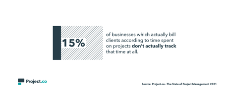 Project.co Reveals Project Management Statistics & Themes They’ll Be Watching in 2021