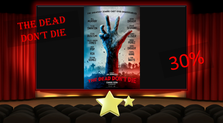 ABC Film Challenge – Catch Up 2020 – Z – The Dead Don’t Die (2019) Movie Thoughts