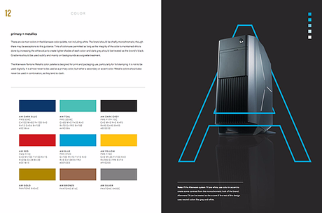 21 Brand Style Guide Examples for Visual Inspiration