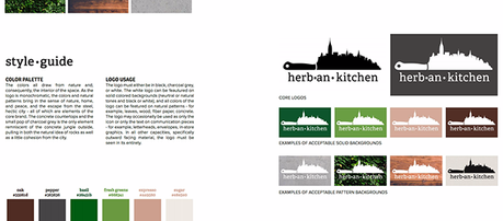 21 Brand Style Guide Examples for Visual Inspiration