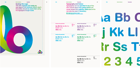21 Brand Style Guide Examples for Visual Inspiration