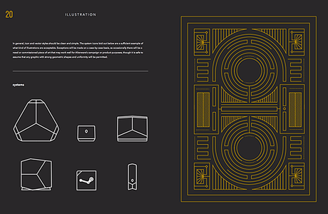 21 Brand Style Guide Examples for Visual Inspiration