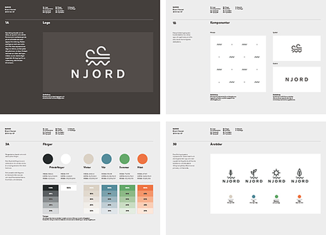21 Brand Style Guide Examples for Visual Inspiration