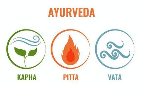 Effect of Tridosha on Bile Nature as per Ayurveda