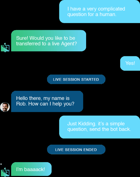 12 of the Best AI Chatbots for 2021