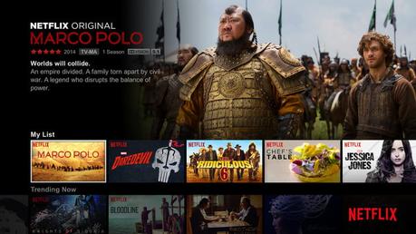 What is Dolby Vision? The Dynamic HDR Format Fully Explained