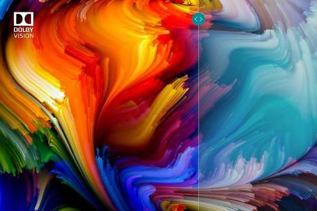 What is Dolby Vision? The Dynamic HDR Format Fully Explained