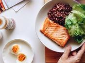 Receipes Build Muscular Body