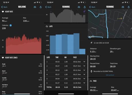 Wahoo Elemnt Rival review: Out of its element