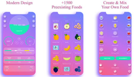 weight gain diet tracker app
