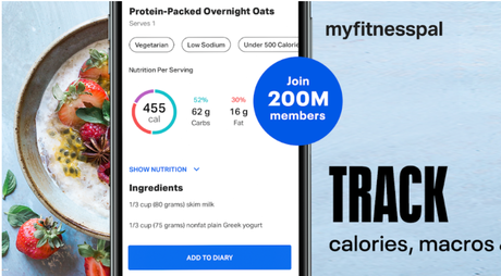 Best Apps to Gain Weight